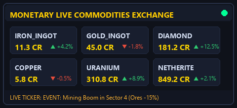monetary_market_ticker.gif