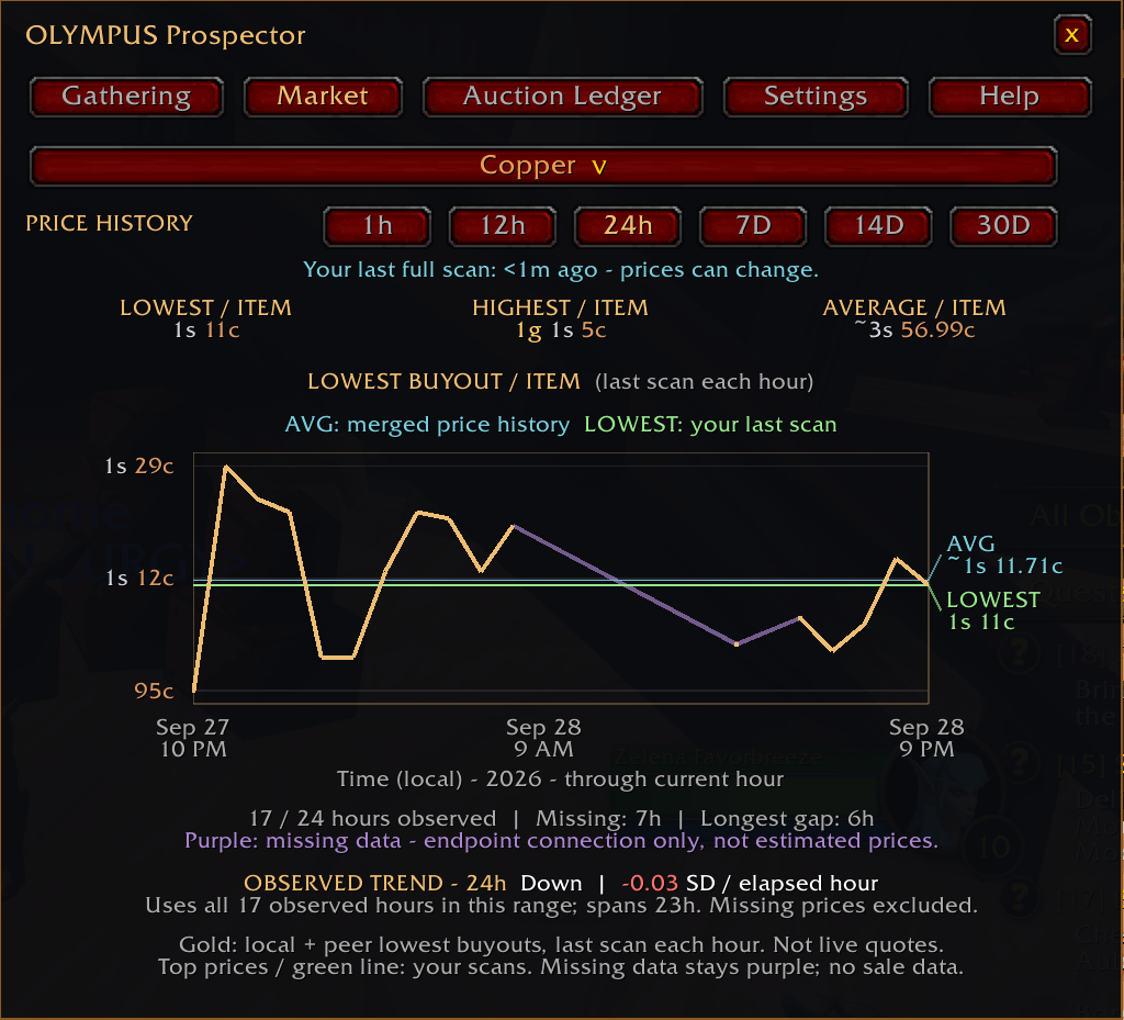 2026-09-28 21_03_48-World of Warcraft.png