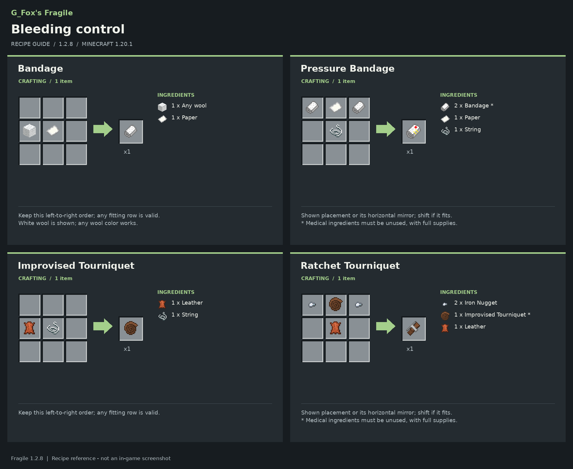 01_bandages_and_tourniquets.png