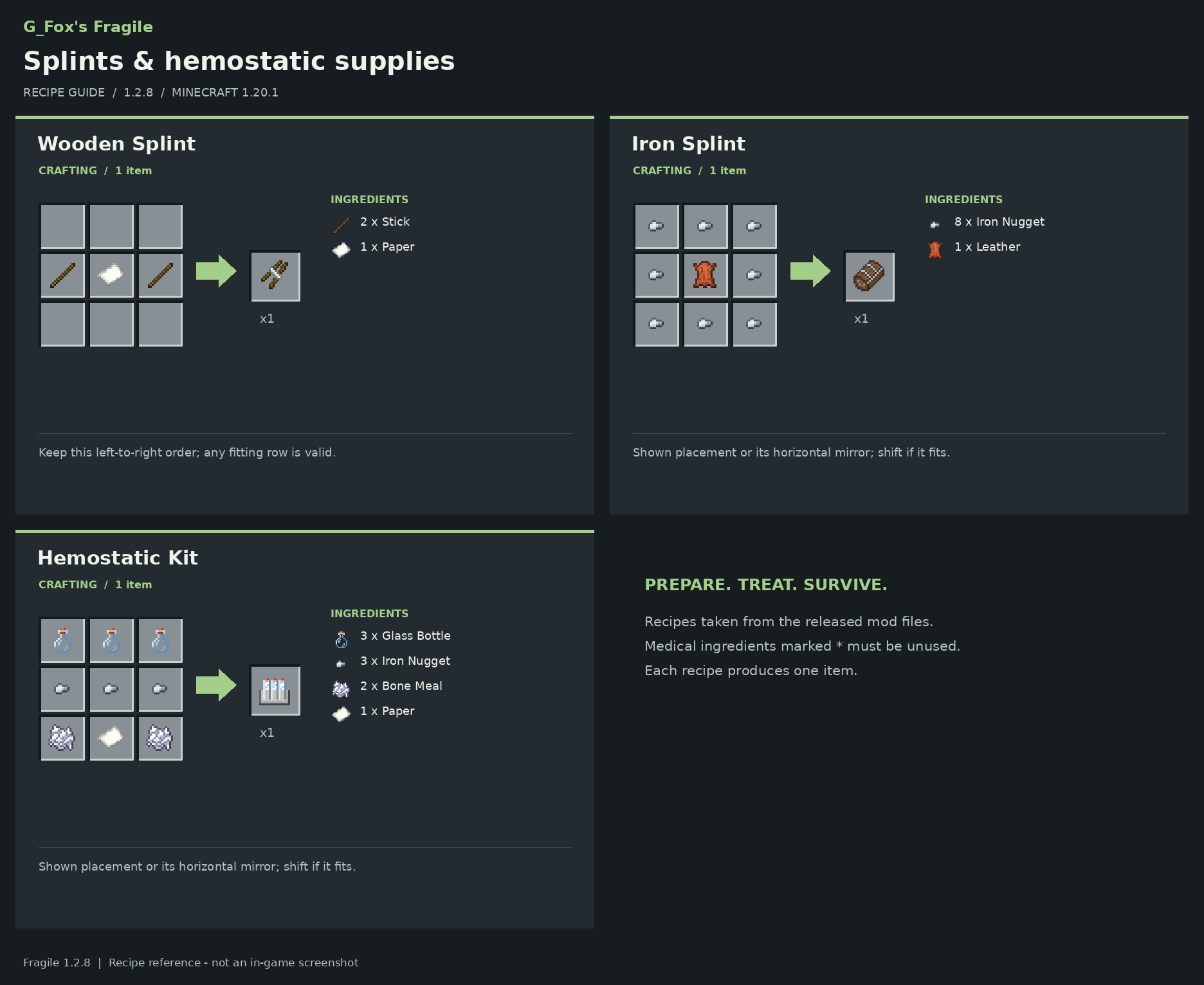 02_splints_and_hemostatic_kit.png