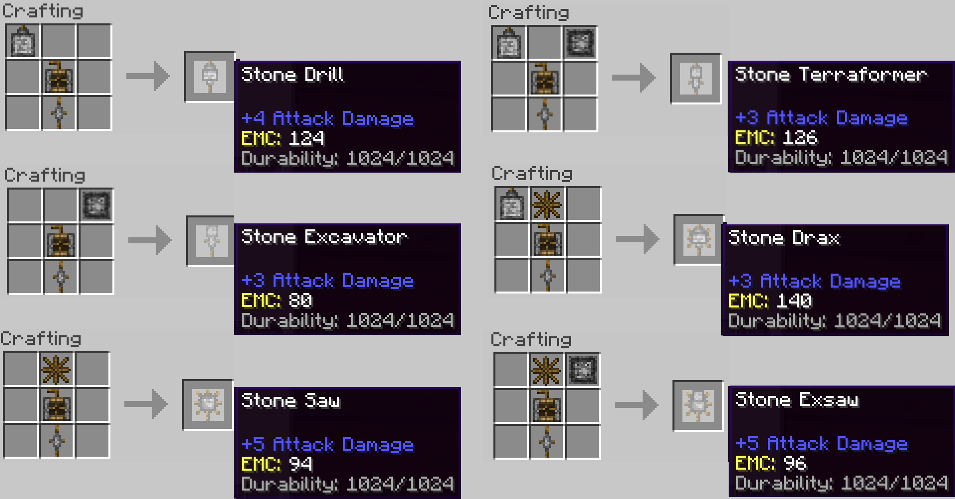 The first tier of Modular Tools