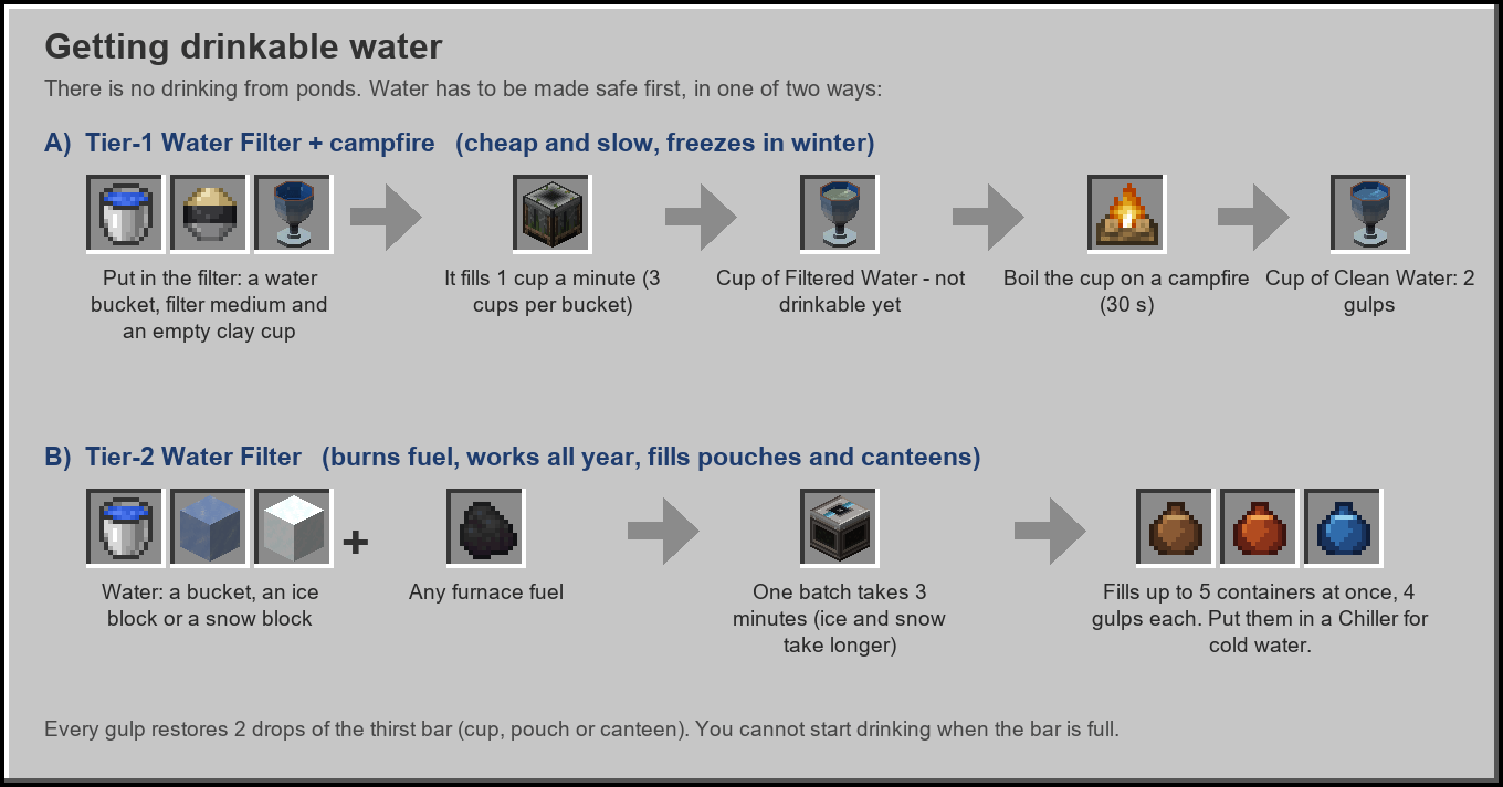 water_guide.png