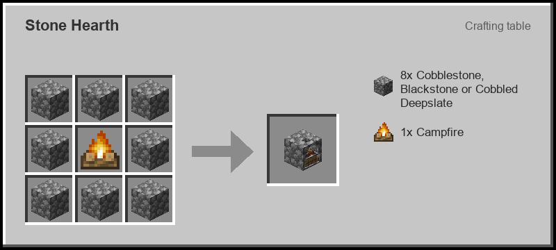 Thumbnail hearth_tier1.png