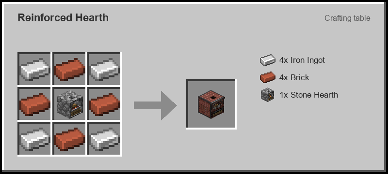 Thumbnail hearth_tier2.png