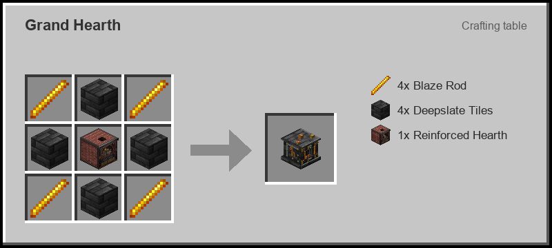 Thumbnail hearth_tier3.png