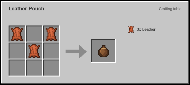 Thumbnail leather_pouch.png