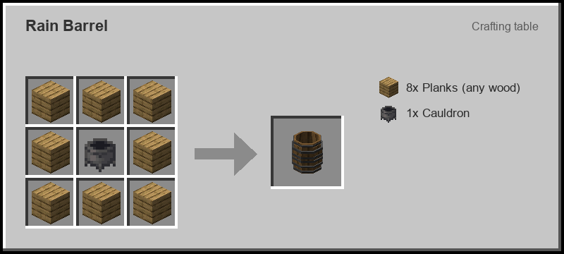 Thumbnail rain_barrel.png