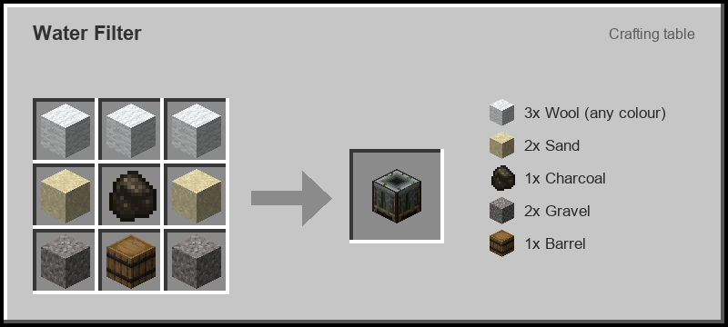 Thumbnail water_filter.png
