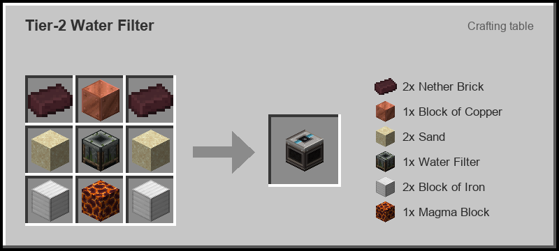 Thumbnail water_filter_tier2.png