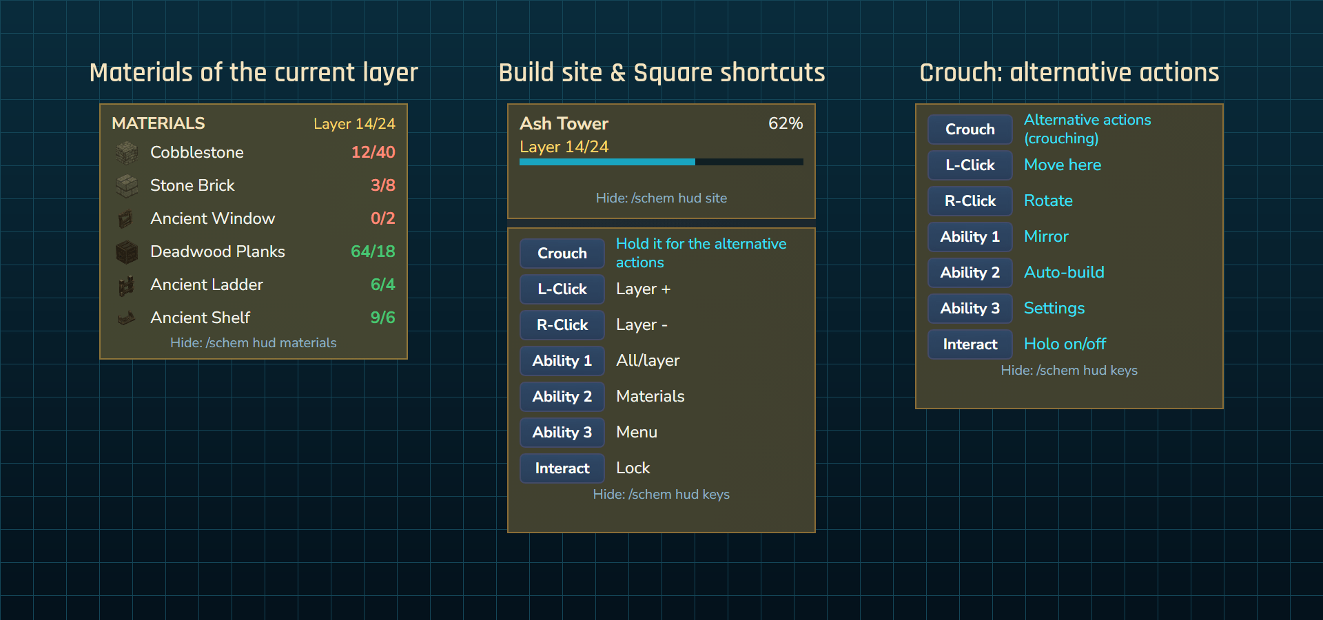 The three sidebars: materials, build site and Square shortcuts