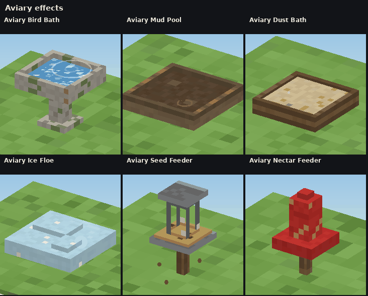 Animal Fun Zoo - Birds — screenshot 2