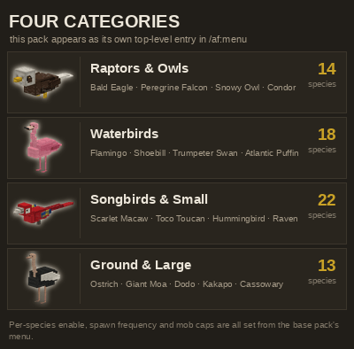 Animal Fun Zoo - Birds — screenshot 4