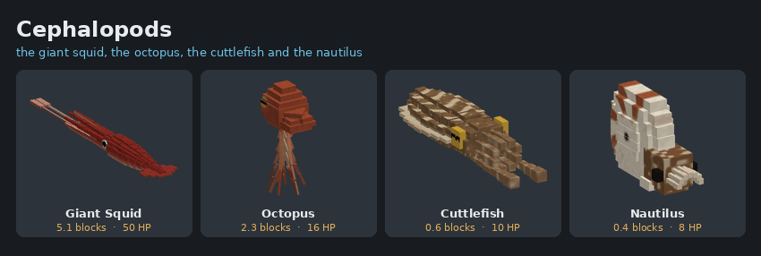 The giant squid, octopus, cuttlefish and nautilus