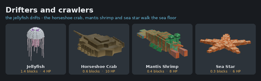 The jellyfish, horseshoe crab, mantis shrimp and sea star