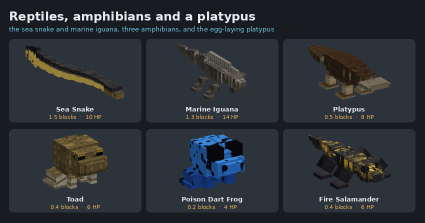 The sea snake, marine iguana, platypus, toad, poison dart frog and fire salamander