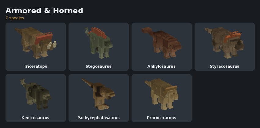 Armored and horned dinosaurs