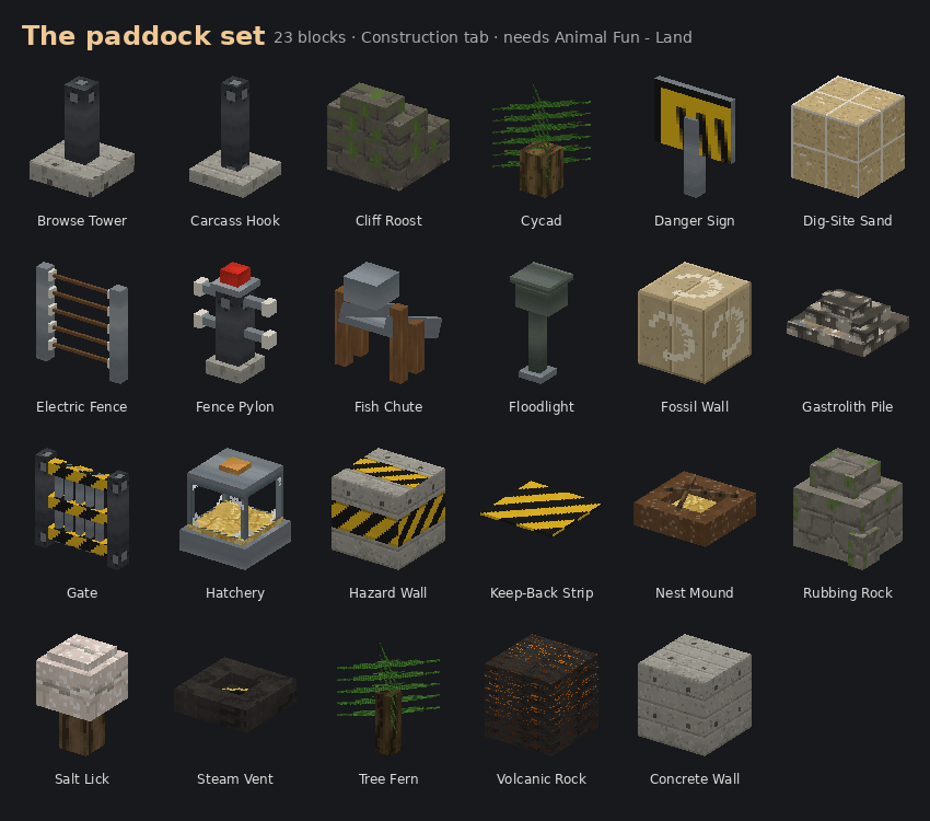The 23 paddock blocks