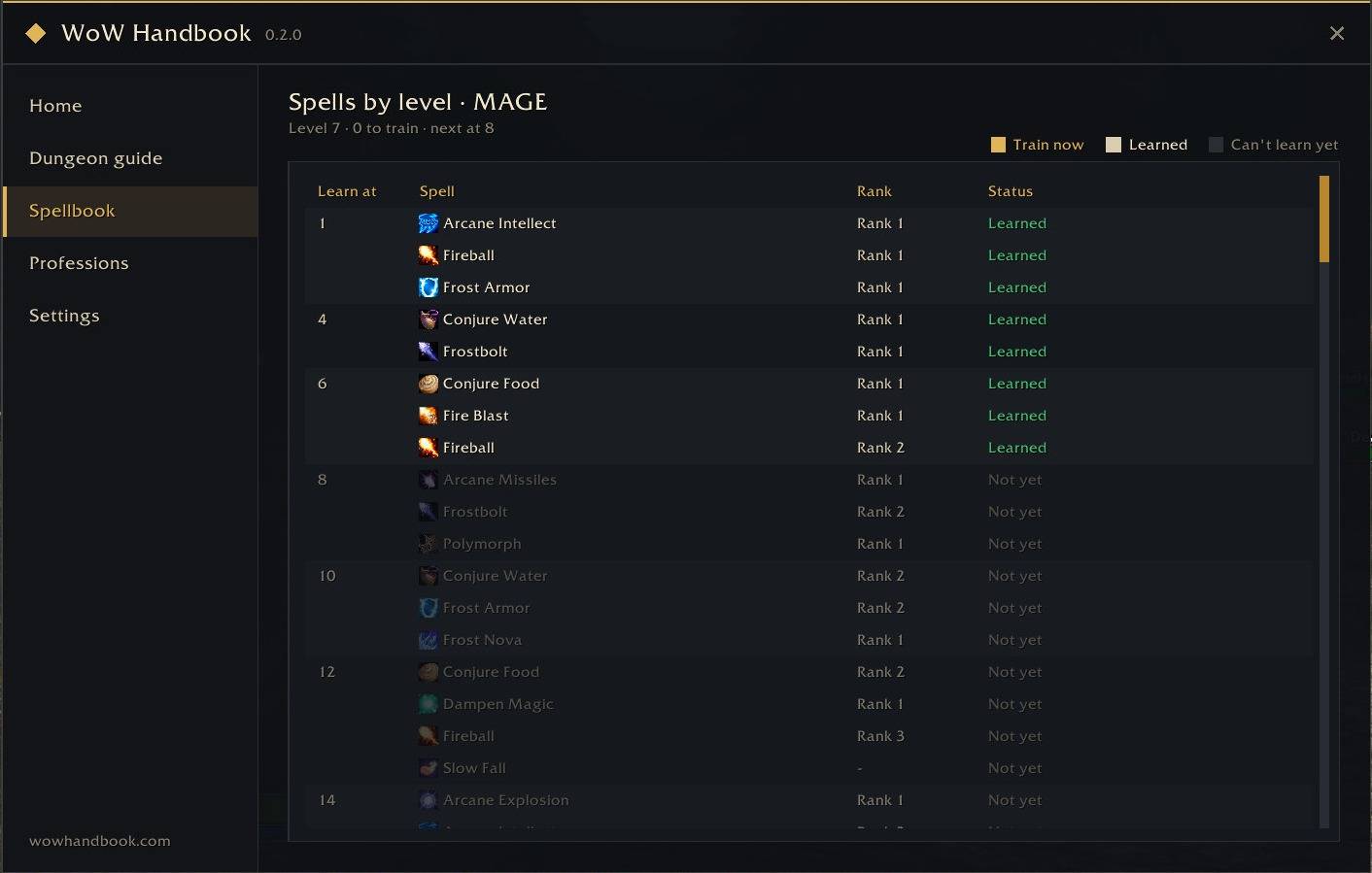 Spells by level