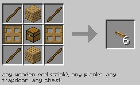 Inventory Cable recipe (makes 6).