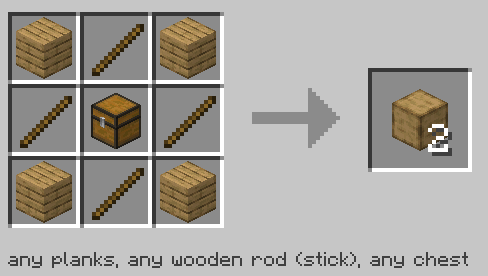 Inventory Trim recipe.