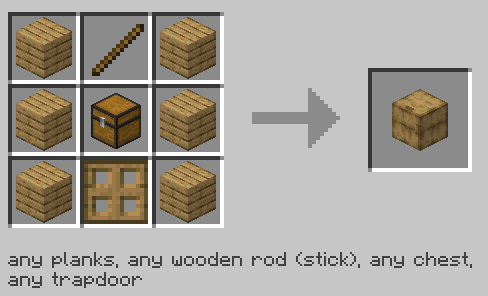 Open Crate recipe.