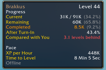Party Member Tooltip