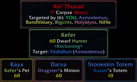 Target and Targeted by lines, with class-colored names. Pets, minions and totems show their owner's name in class color, and the border takes the owner's class color too.