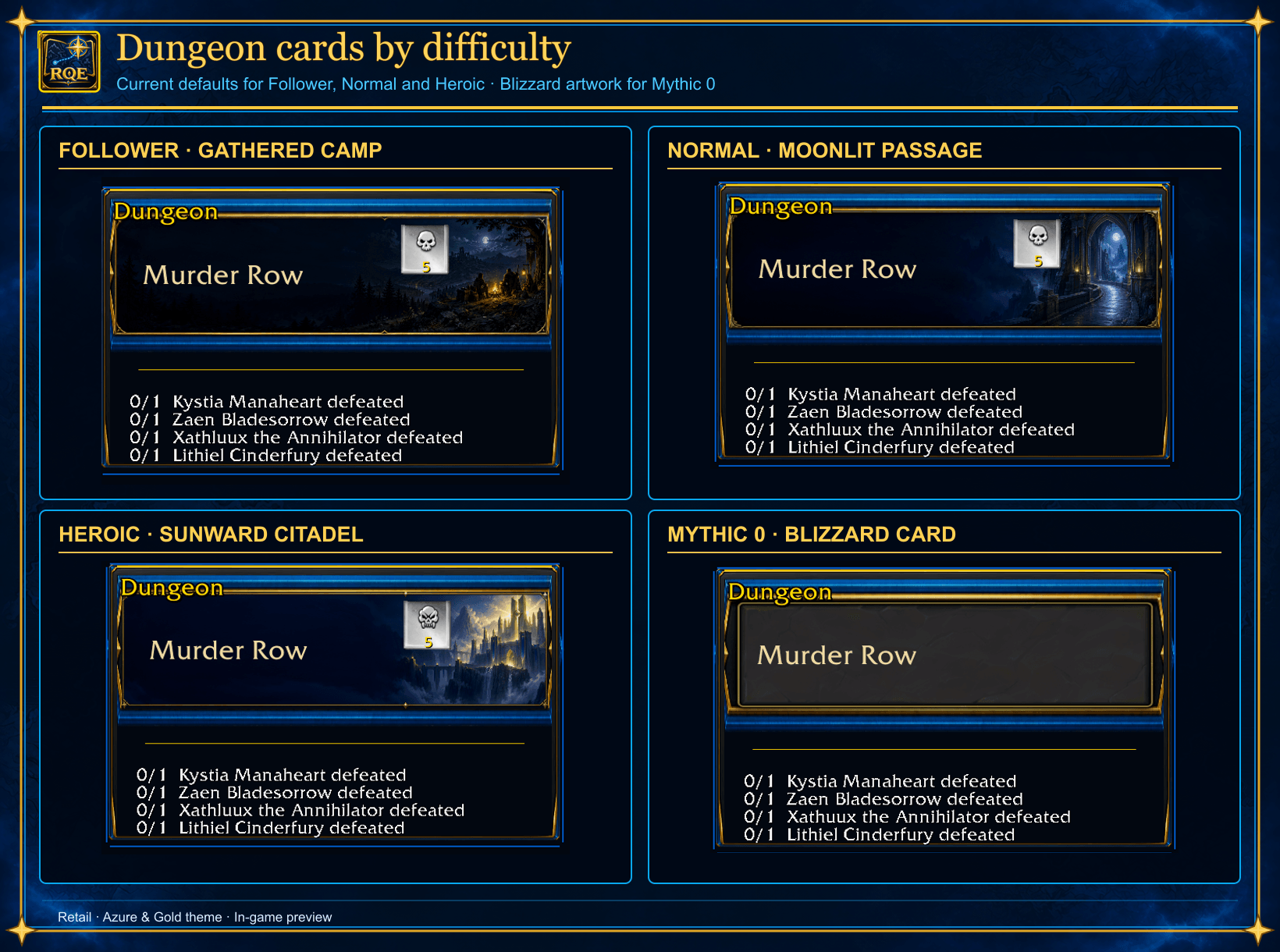 Thumbnail Follower, Normal, and Heroic dungeons show distinct Azure & Gold cards and difficulty badges; Mythic 0 keeps Blizzard’s simpler card. Boss objectives remain visible below each card.