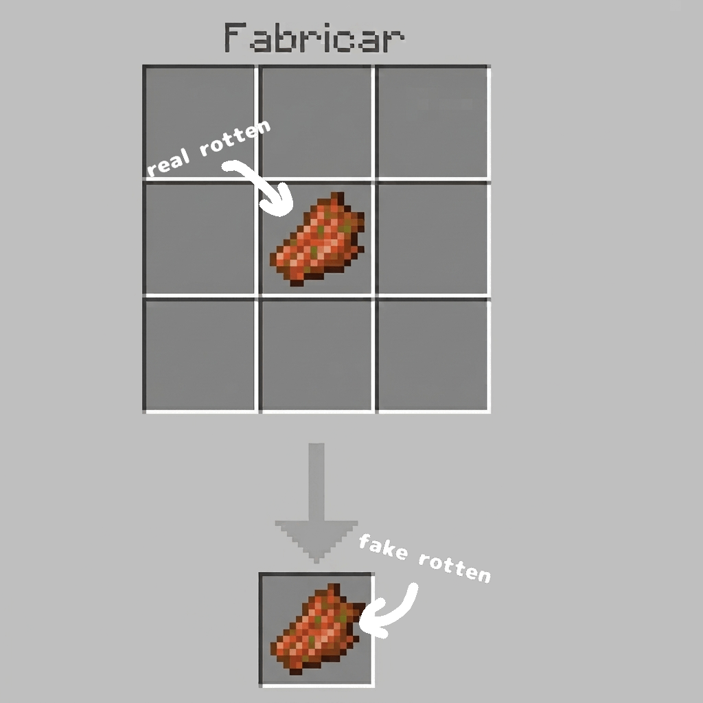 Throwable rotten meat PE screenshot active