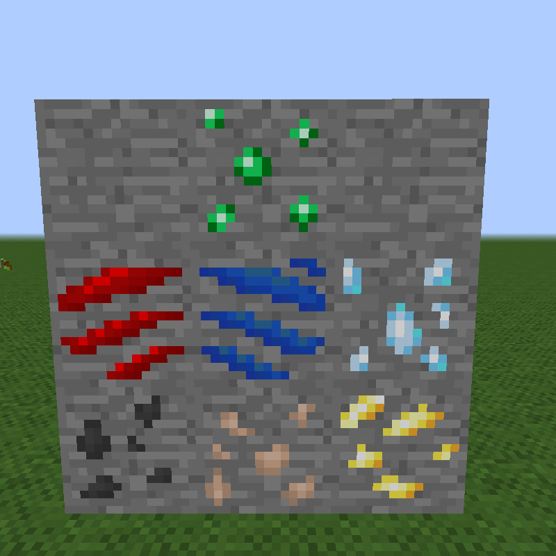 All the ores