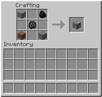 To craft the Athan Ore you will need 1 Iron Ore, 1 Coal, 1 Dirt, and 1 Cobblestone.