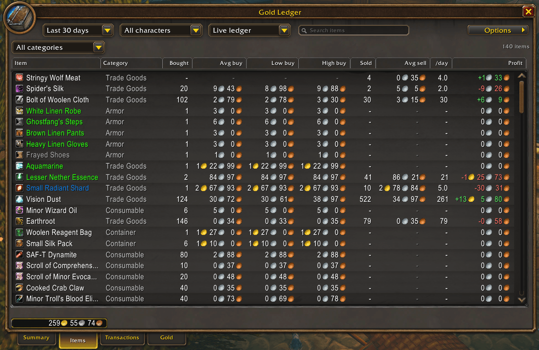 Gold Ledger Items tab