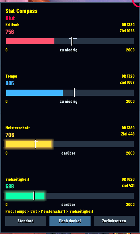 stat-compass-ingame.png