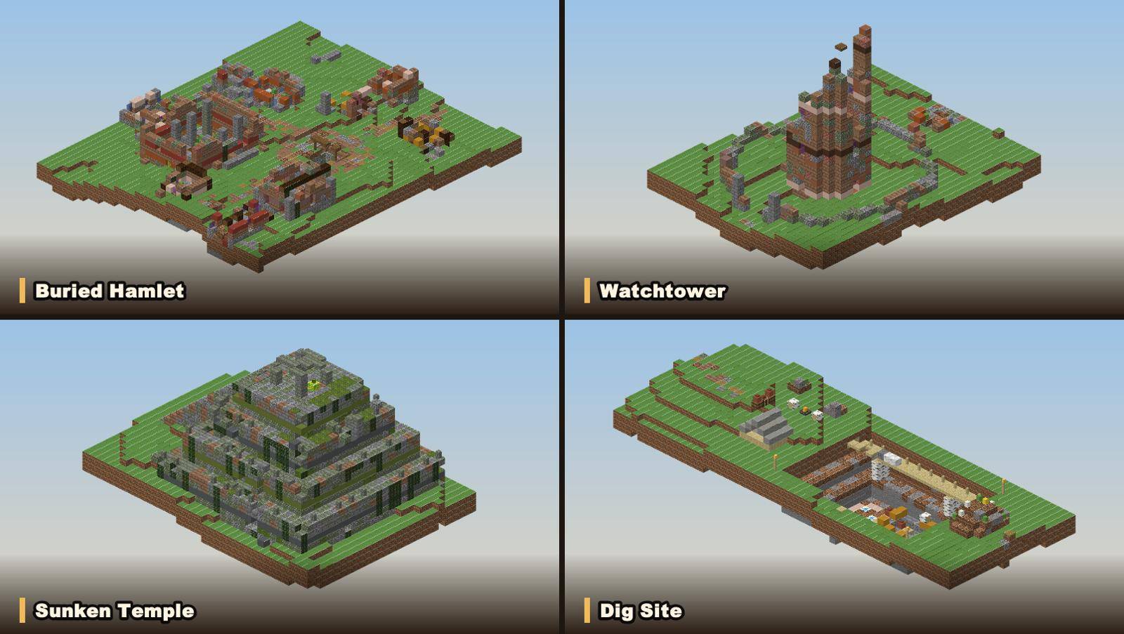 Four kinds of ruin