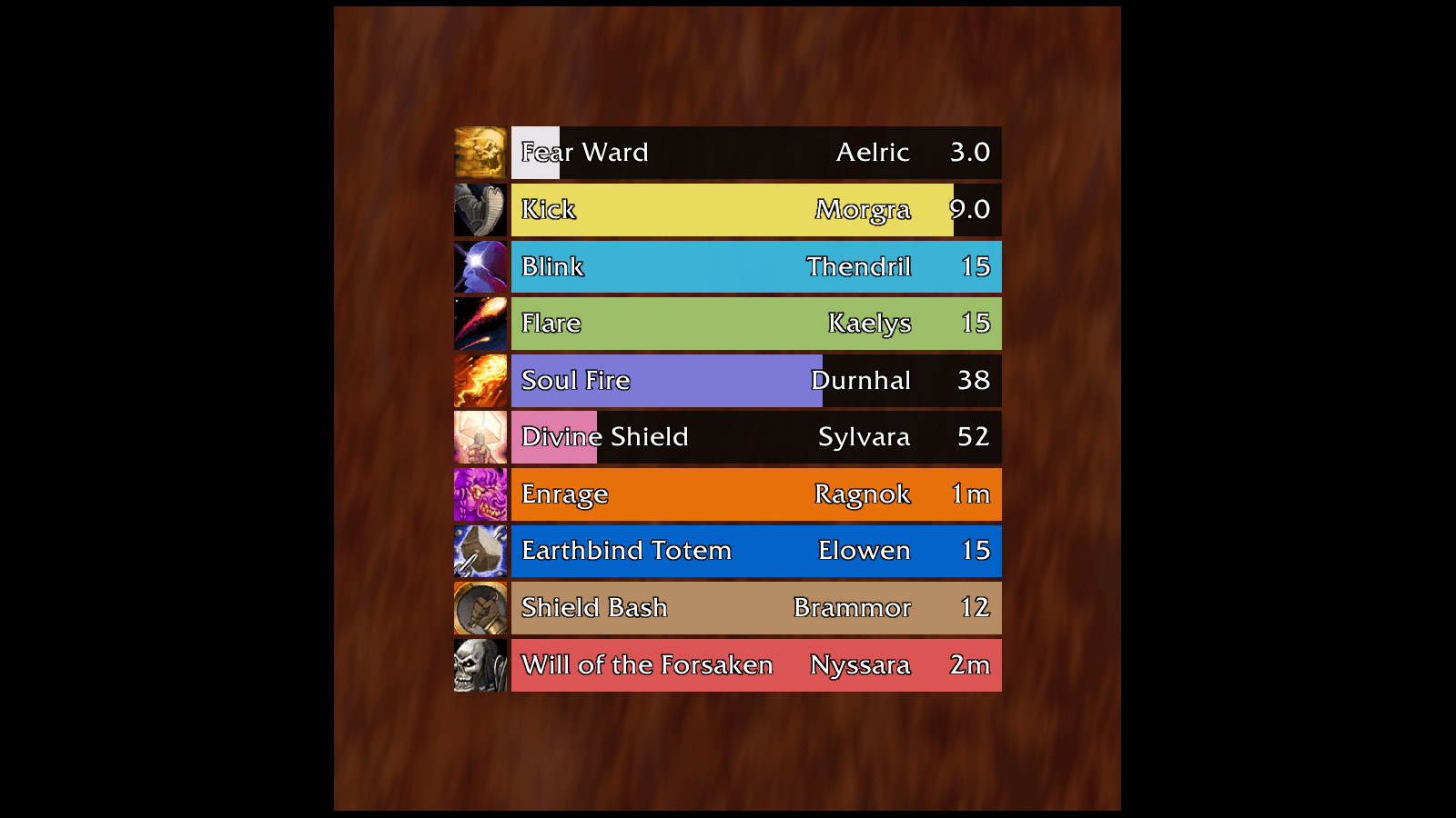 Thumbnail Not just your target: the proximity window lists the active cooldowns of every enemy around you - spell, caster and remaining time, newest on top. Your current target stays on the bar.