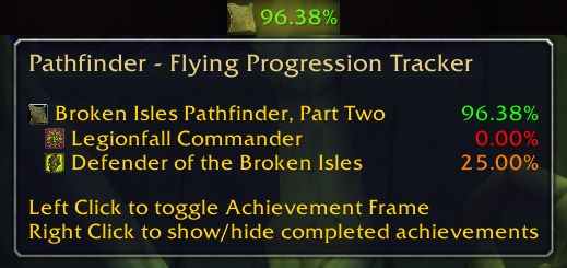 Pathfinder Compact Tooltip