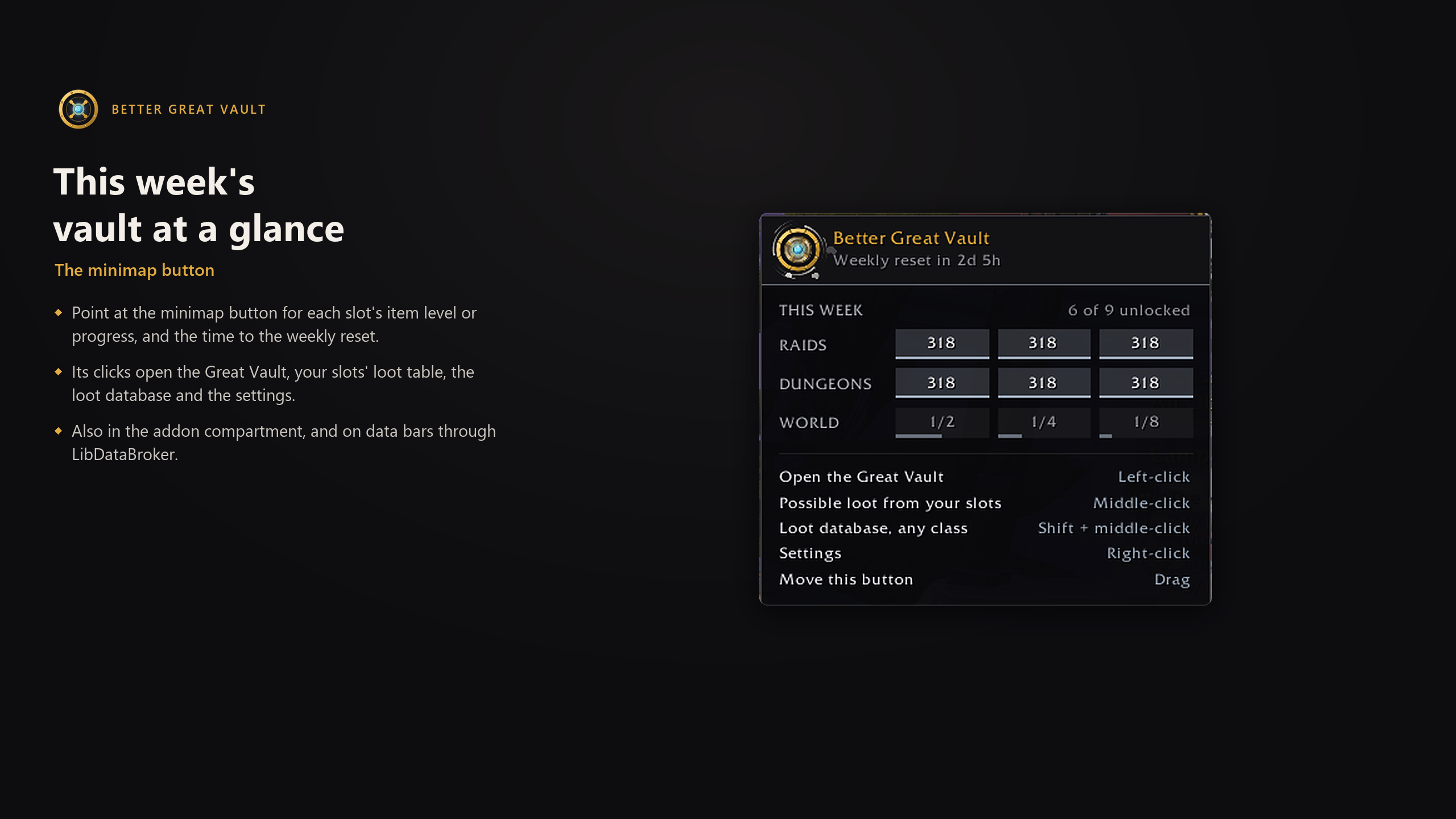 The minimap button's popup: this week's vault at a glance