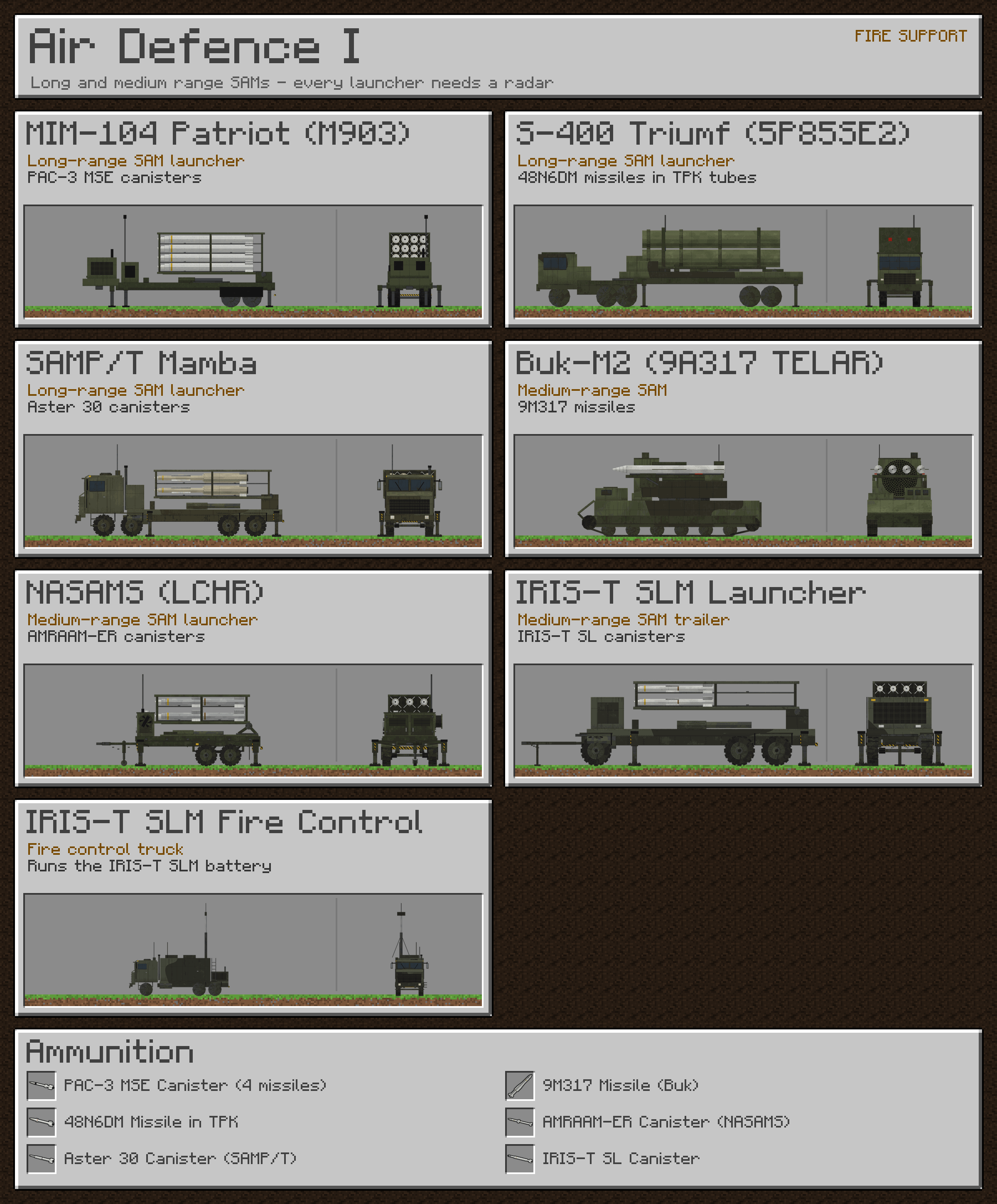 Thumbnail AIR DEFENSE I