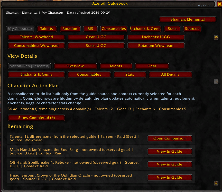 Turn your selected guides into an actionable checklist for talents, gear, enchants, and consumables.