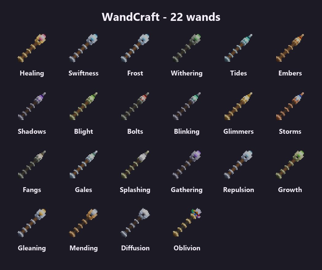 All 22 wands