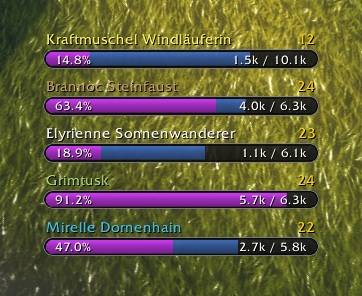 Dummy Testbars