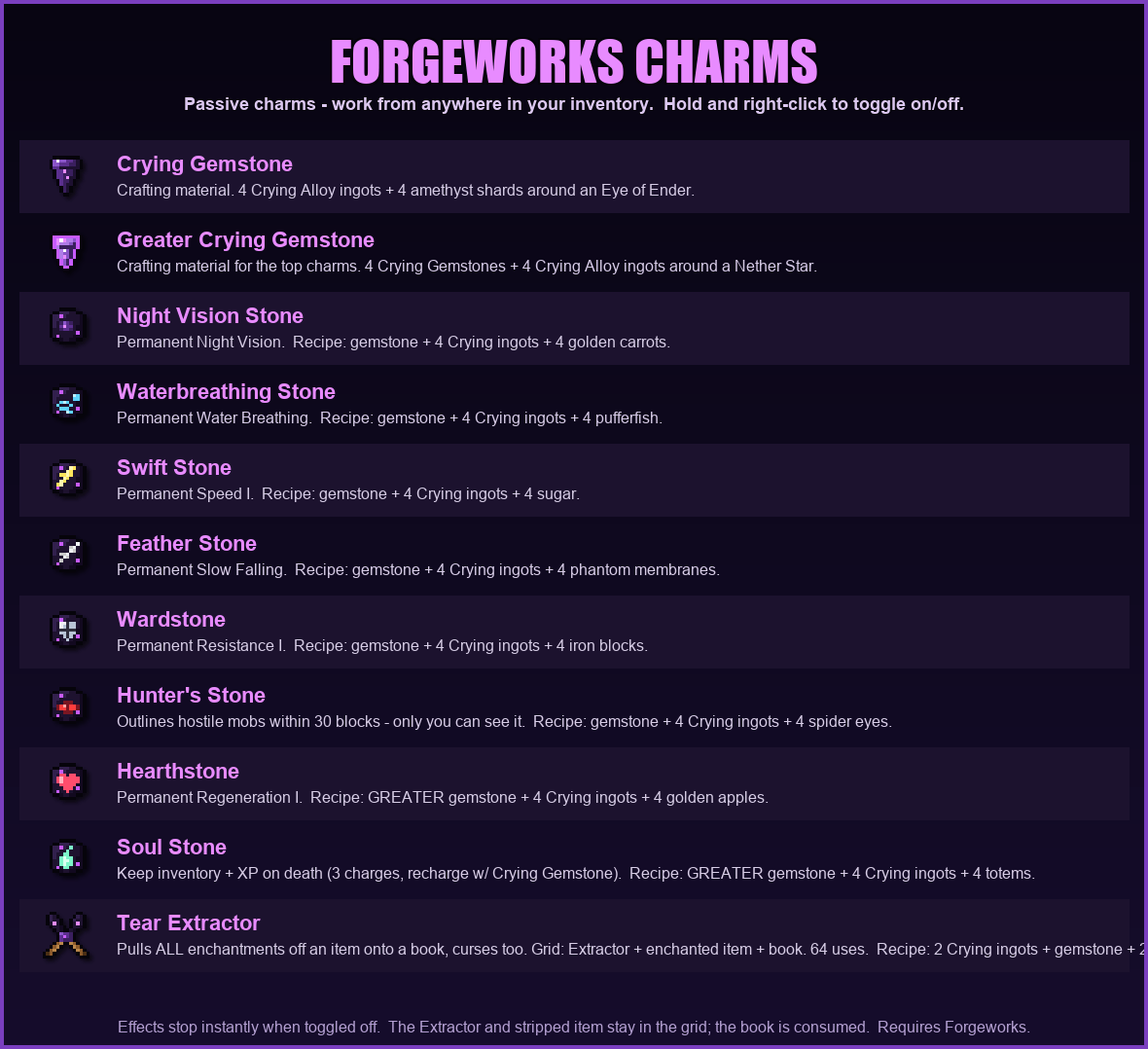 charms_guide.png