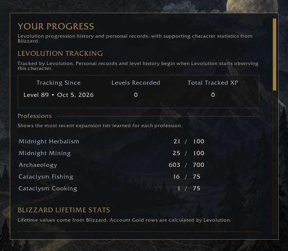 Retail History view showing tracked progress, expansion-specific profession skills, and Blizzard Lifetime Stats header.