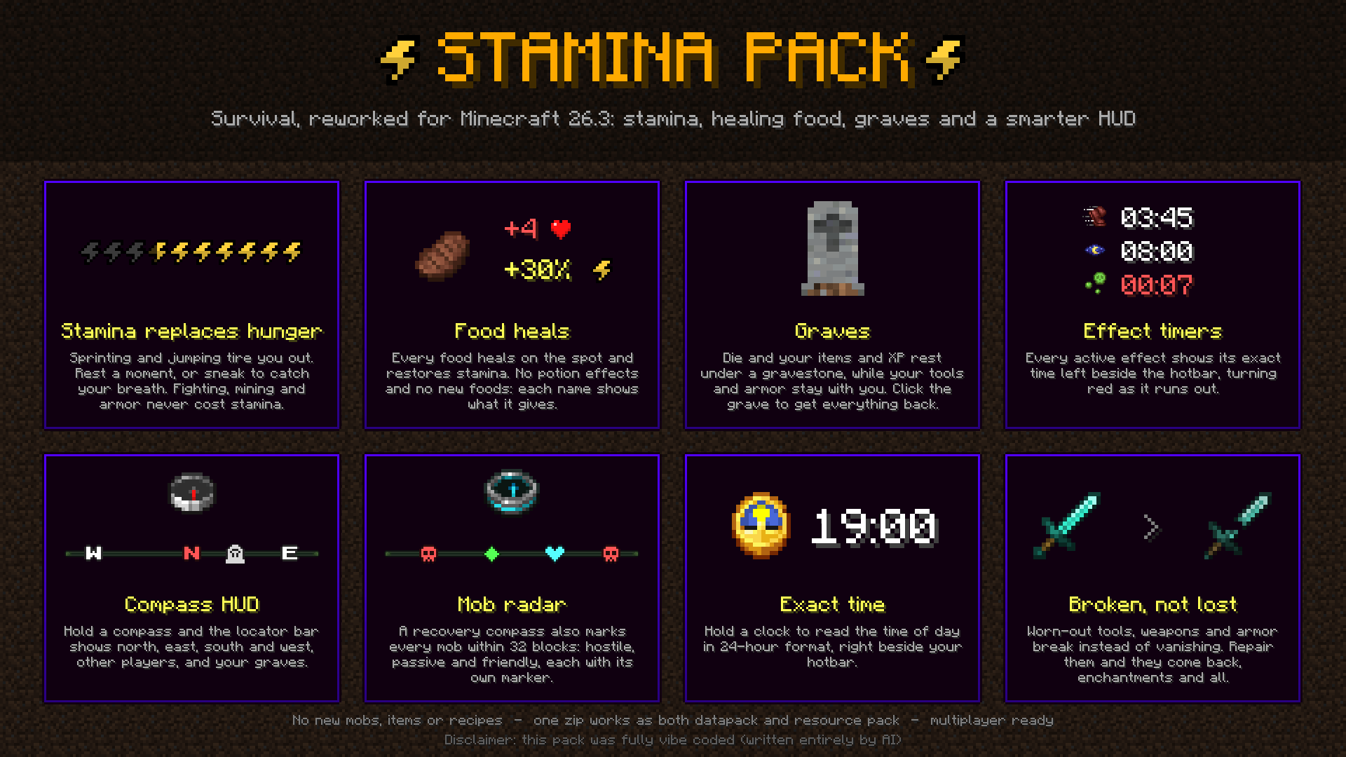 Thumbnail Everything the pack does