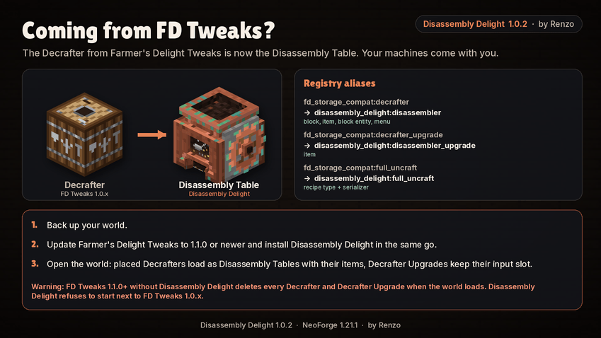 Thumbnail Coming from FD Tweaks? Old Decrafters become Disassembly Tables automatically