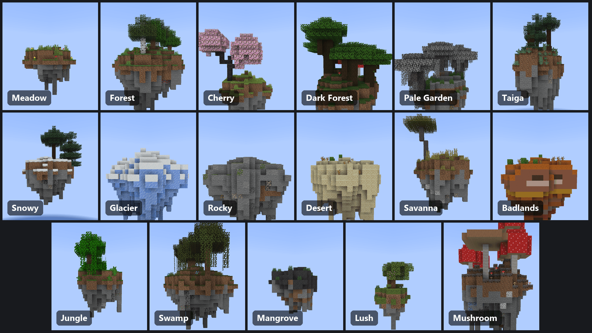 Thumbnail Seventeen kinds of island, each over its own biomes.