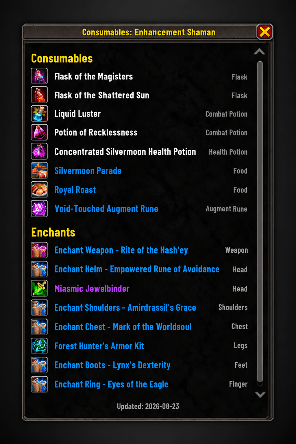 consumables panel
