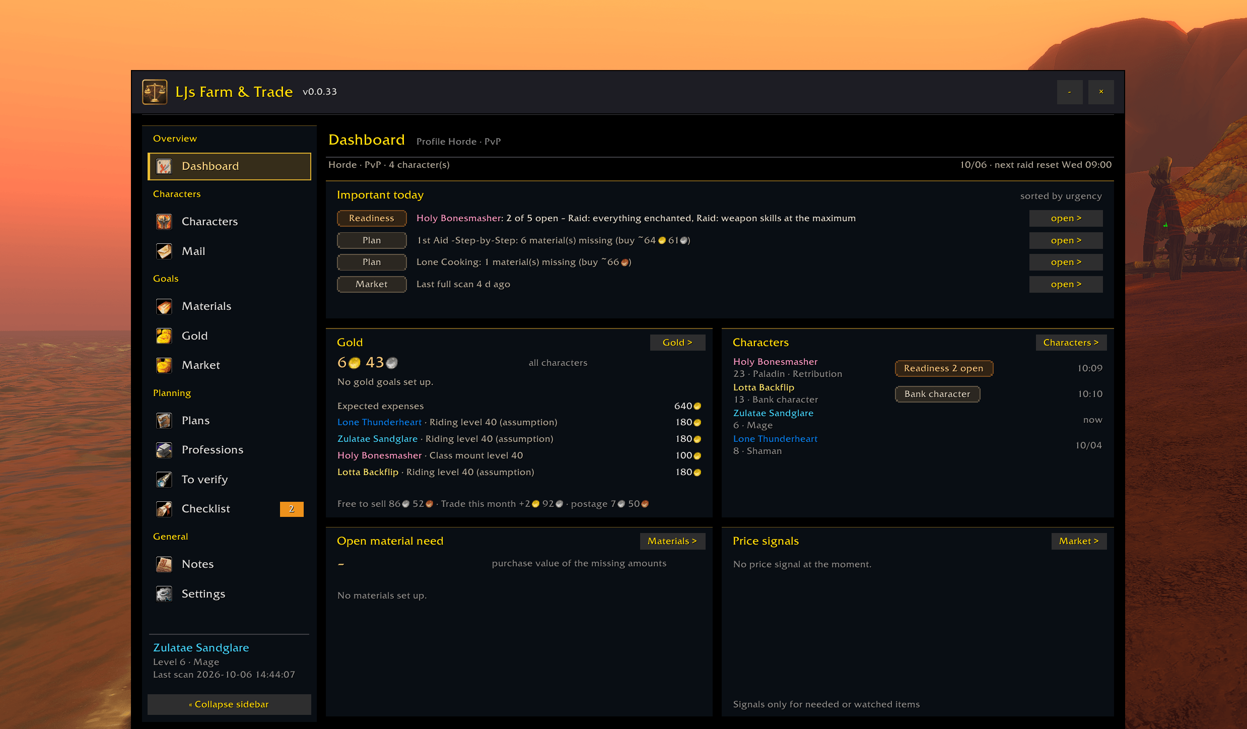 Overall view, today's important tasks, etc.