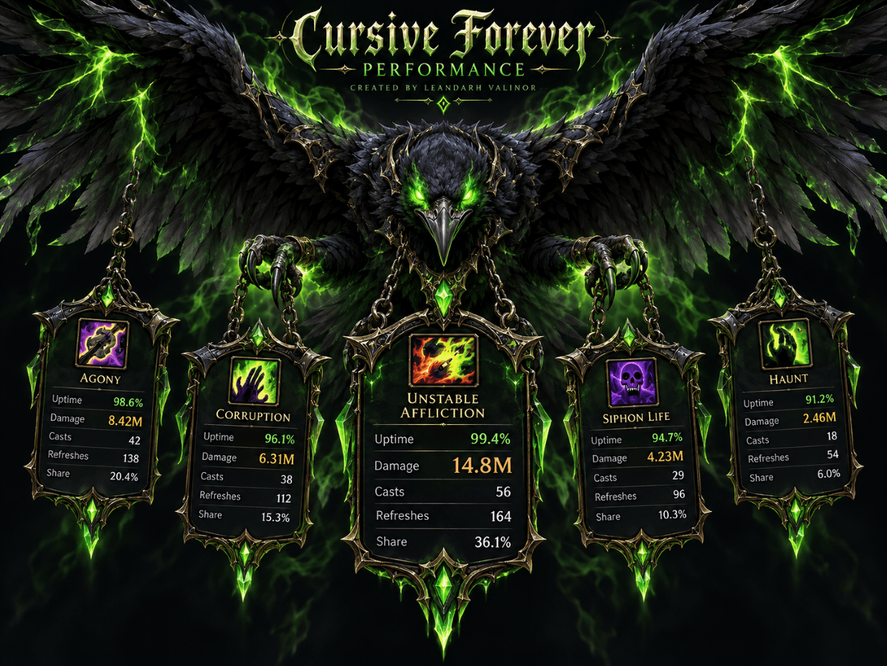 CursivePerformacneMonitor.png