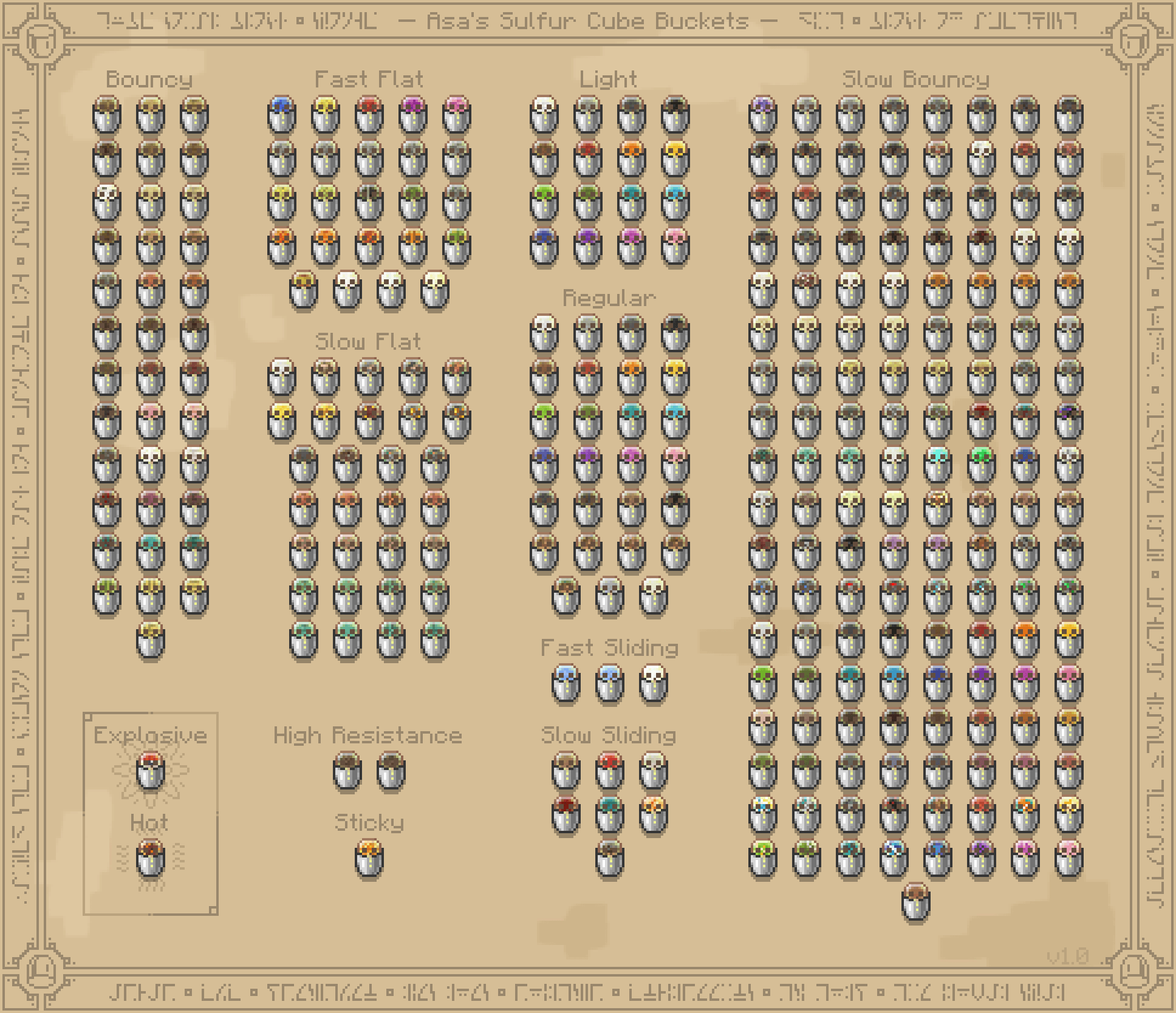 All new sulfur cube bucket textures supplied by the 1.0 release of this pack for Minecraft version 26.2, grouped by archetype.